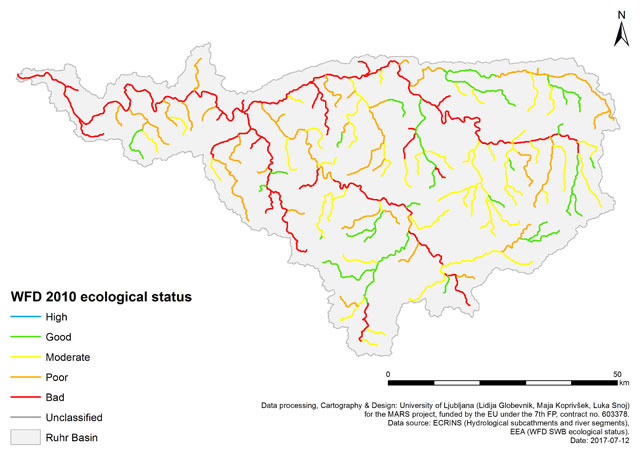 Ruhr ecological status 2010